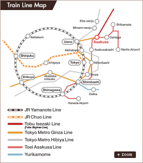 Train line Map